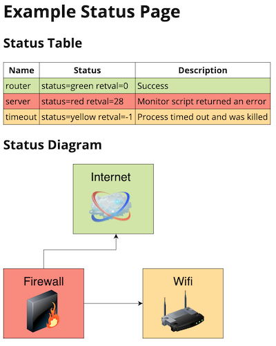 Stylus Screenshot